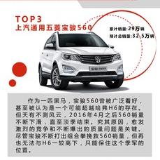 10万6座suv排行榜前十名？ 家用车排行榜前十名suv