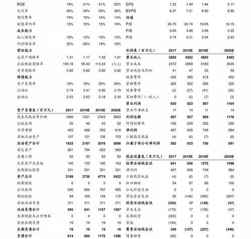 十大公认最省油的微型车排行榜？ 最省油的微型车排名