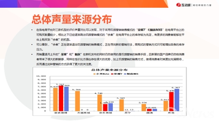 业内人说：2015年6~7月手机品牌分析报告