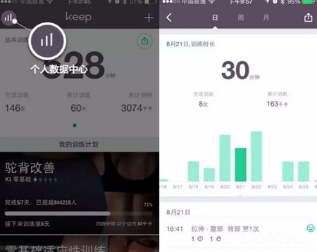 移动健身应用Keep新版增加训练场景 强化社交属性