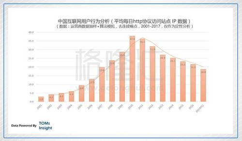 如人饮水，冷暖自知，在创业路上狂奔的创业勇士，多低低头，看看路，算算账。