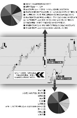 海欣食品股东大换血 7万散户接盘 手机监听恒创泰富