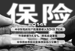 辽宁成大弃中民投涉足保险 逾51亿竞买中华控股 孔雀哥哥姜仁瑞