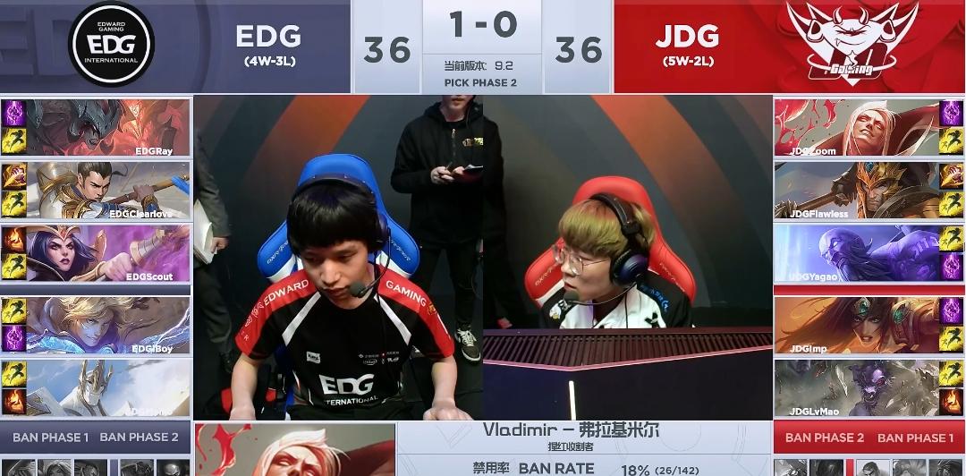 3月2日EDG2-0击败JDG，Ray剑魔打出超高KDA，如何评价？