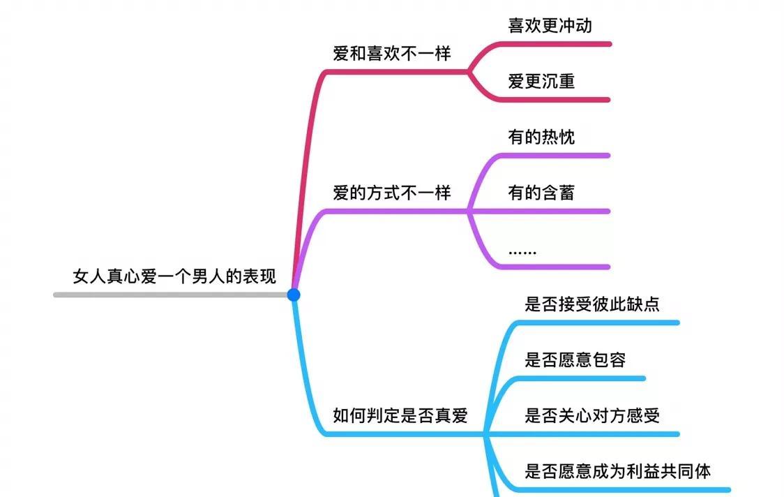 女儿明年要结婚了，怎么教育她与公婆相处？