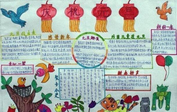 为什么不同学校的小学生要频繁地办手抄报，一定要提前学美术吗？