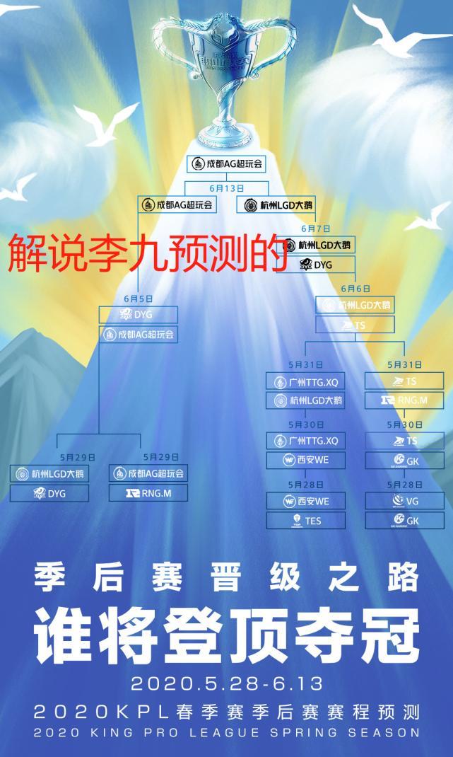 AG成夺冠热门，反让人有点慌，为何说夺冠仍需打破2个“魔咒”？