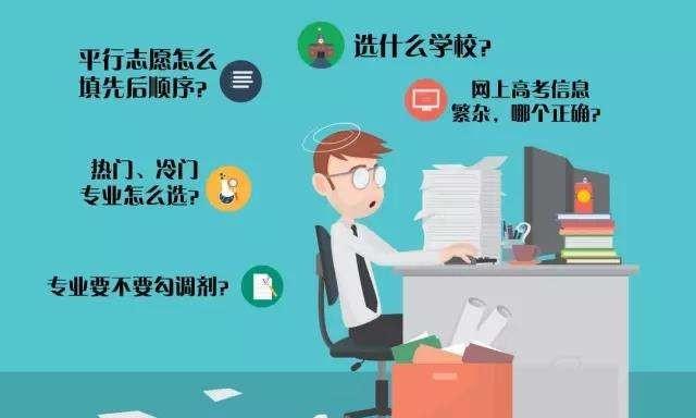 内蒙古高考志愿填报当天一定要请键盘手才能保证速度吗？