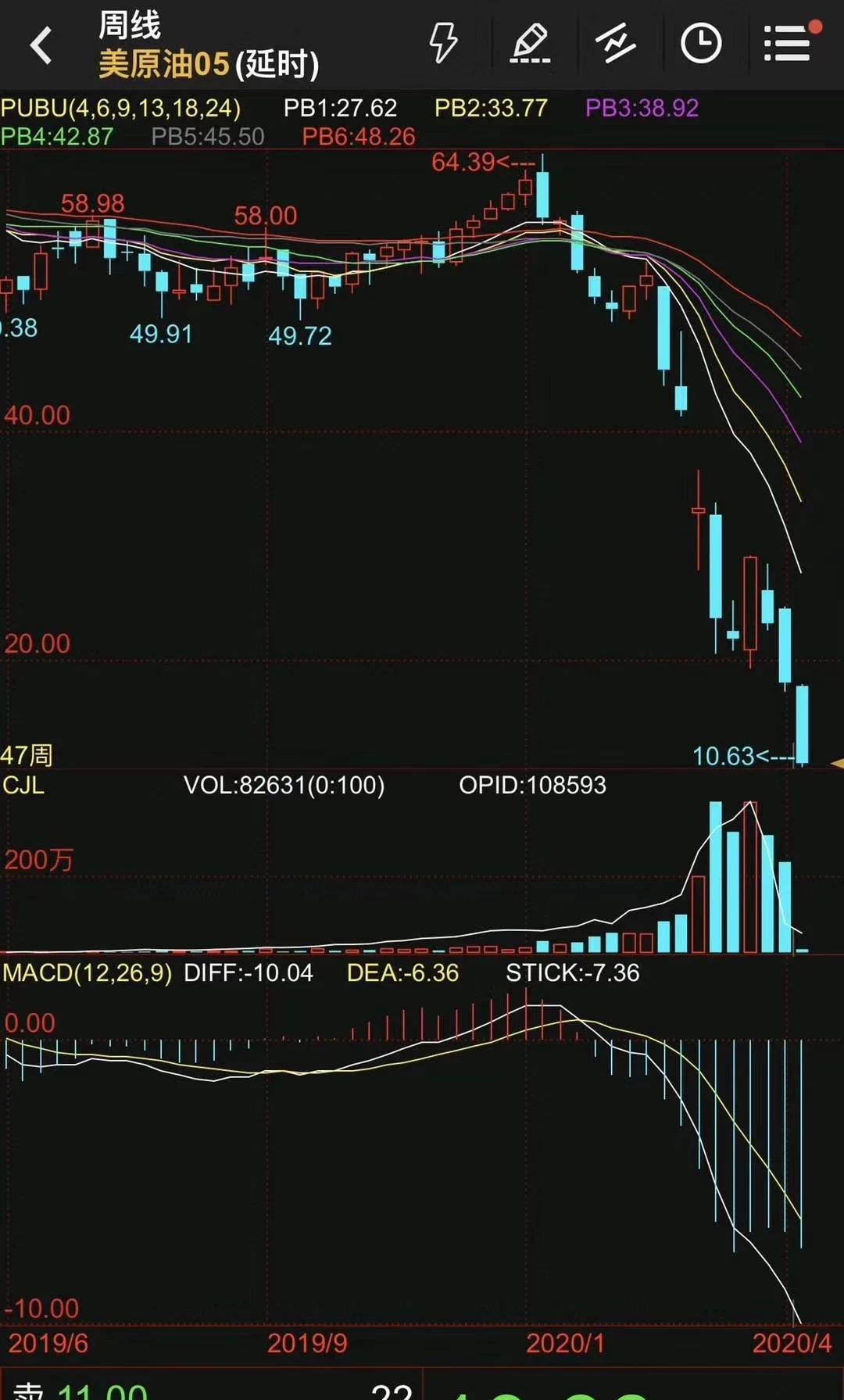 网上疯传教师的平均寿命不足六十岁，是真的吗？