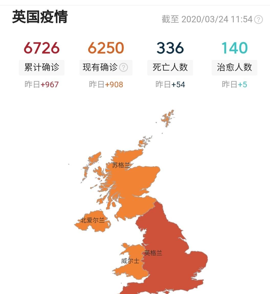 为什么英国可以做到给国民发这么多钱？国家经济不会崩溃吗？