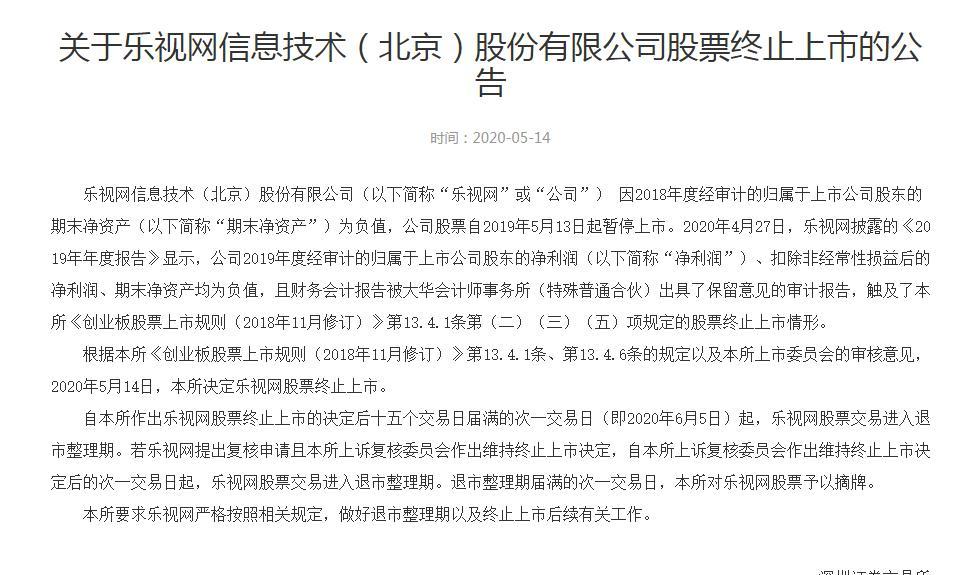 乐视网被终止上市，那股民的钱该怎么办？