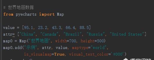 python如何画出漂亮的地图？