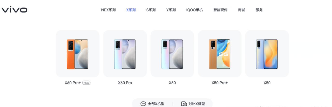 vivo系列手机x.y.z有什么区别，哪一系列好用实惠？