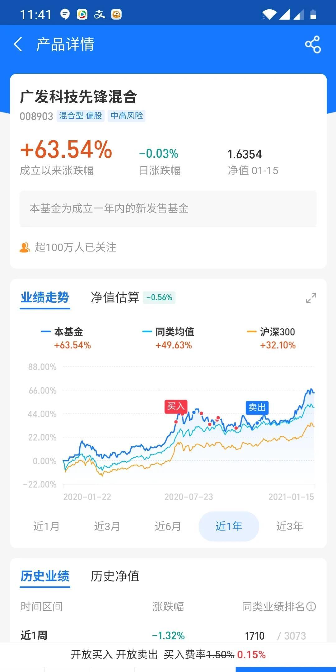 20亿和200亿规模的基金，各有什么利弊呢？