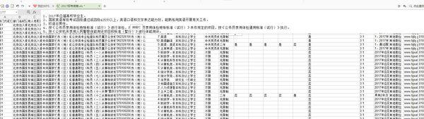 一年能参加几次公务员考试？可以跨省考吗？