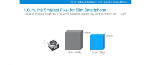 拍照一统天下？三星将推全新BRITECELL传感器 里昂和艾达