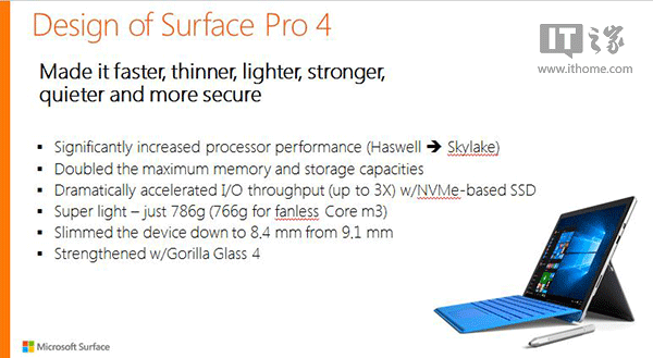 Surface Pro 4比Surface Pro 3好在哪？微软告诉你 3d大本营交流讨论区