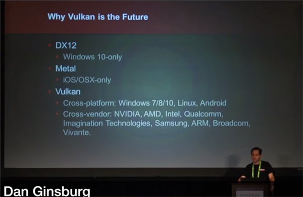 功能远超DX12，跨平台Vulkan 1.0规范即将到来