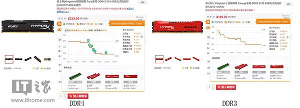 内存争霸：浅谈DDR4的性价比