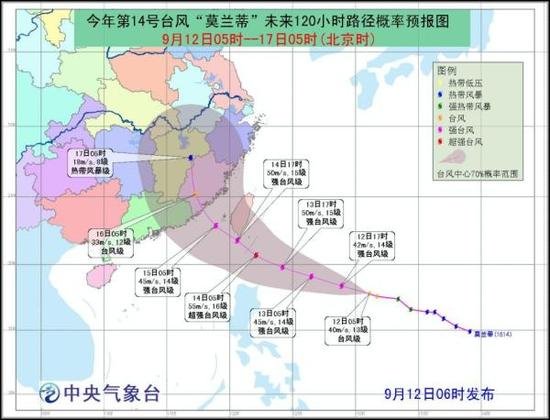 台风“莫兰蒂”中秋前后将登陆台闽粤：赏月或泡汤