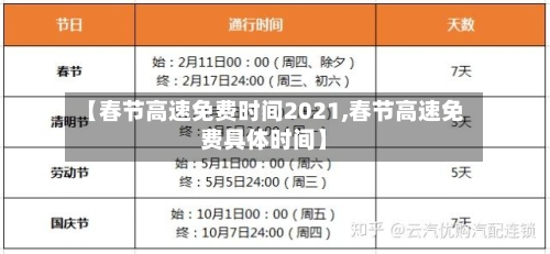 【春节高速免费时间2021,春节高速免费具体时间】