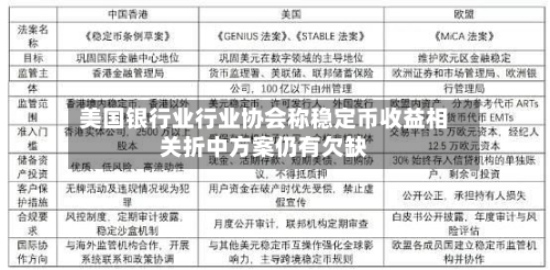 美国银行业行业协会称稳定币收益相关折中方案仍有欠缺