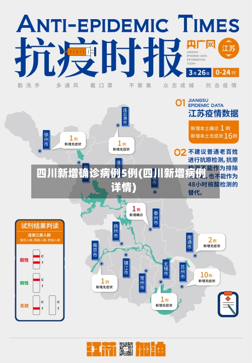 四川新增确诊病例5例(四川新增病例详情)-第1张图片