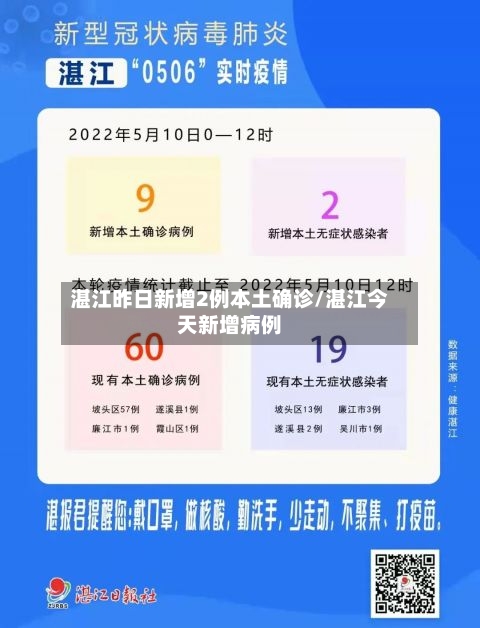湛江昨日新增2例本土确诊/湛江今天新增病例