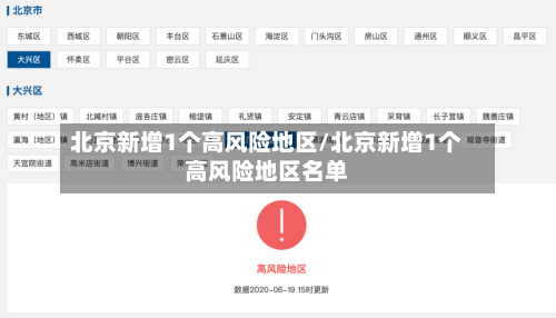 北京新增1个高风险地区/北京新增1个高风险地区名单