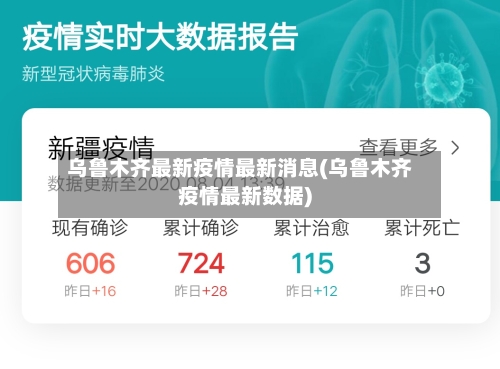 乌鲁木齐最新疫情最新消息(乌鲁木齐疫情最新数据)