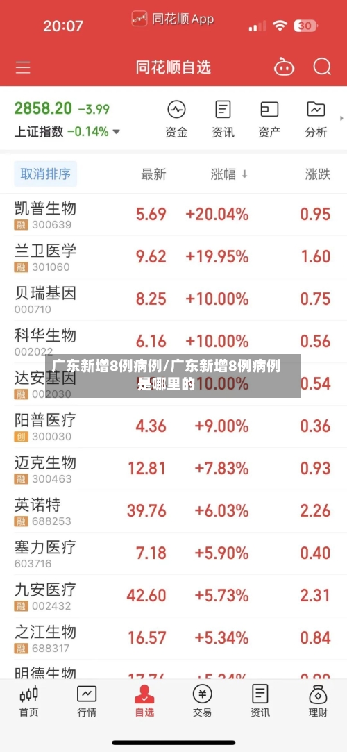 广东新增8例病例/广东新增8例病例是哪里的