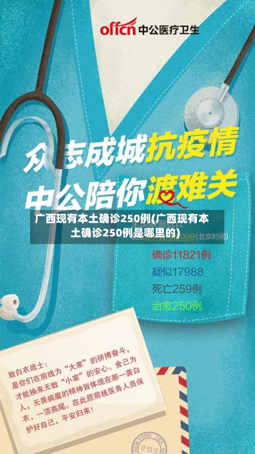 广西现有本土确诊250例(广西现有本土确诊250例是哪里的)