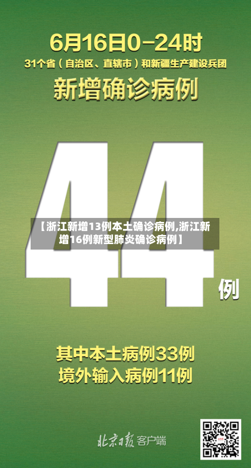 【浙江新增13例本土确诊病例,浙江新增16例新型肺炎确诊病例】