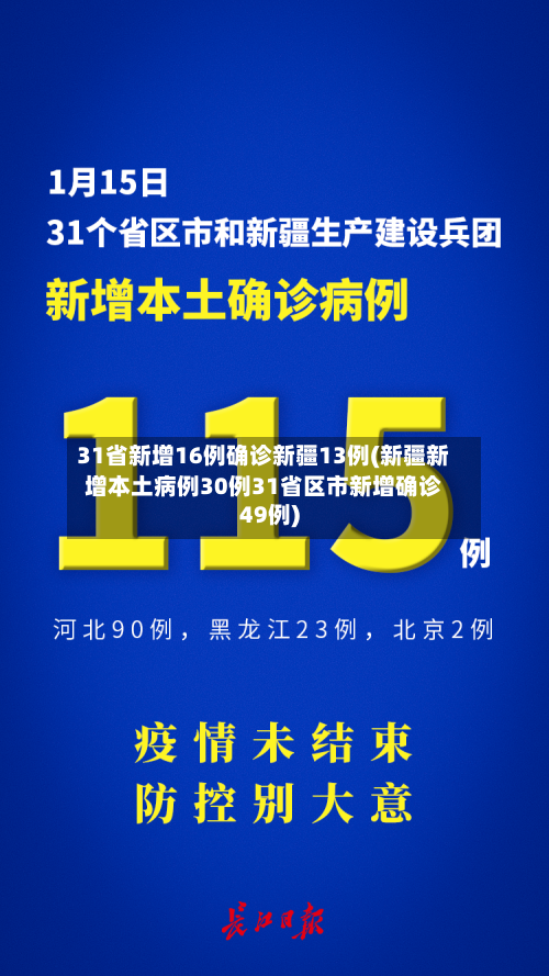 31省新增16例确诊新疆13例(新疆新增本土病例30例31省区市新增确诊49例)