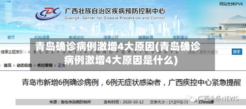 青岛确诊病例激增4大原因(青岛确诊病例激增4大原因是什么)