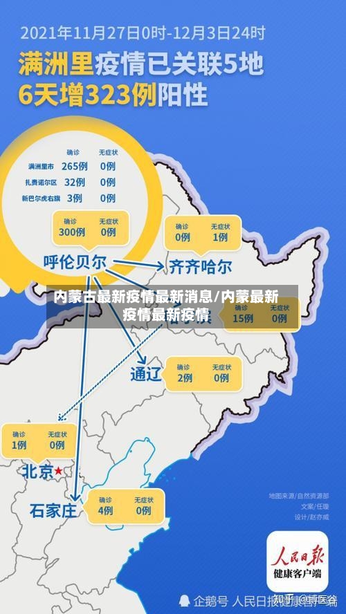 内蒙古最新疫情最新消息/内蒙最新疫情最新疫情