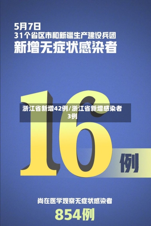浙江省新增42例/浙江省新增感染者3例