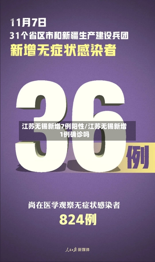 江苏无锡新增7例阳性/江苏无锡新增1例确诊吗