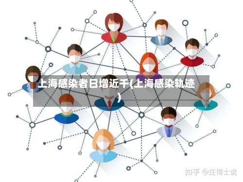 上海感染者日增近千(上海感染轨迹)